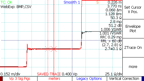 CT100 TDR waveform impedance vs distance and time ZTrace transform